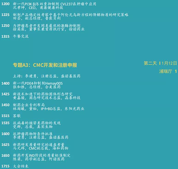 小分子立异论坛--专题A3：：：CMC开发和注册申报.png