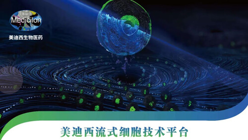 EBET易博流式细胞手艺平台.jpg