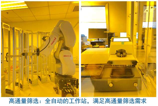 EBET易博杂交瘤手艺平台装备-高通量筛选