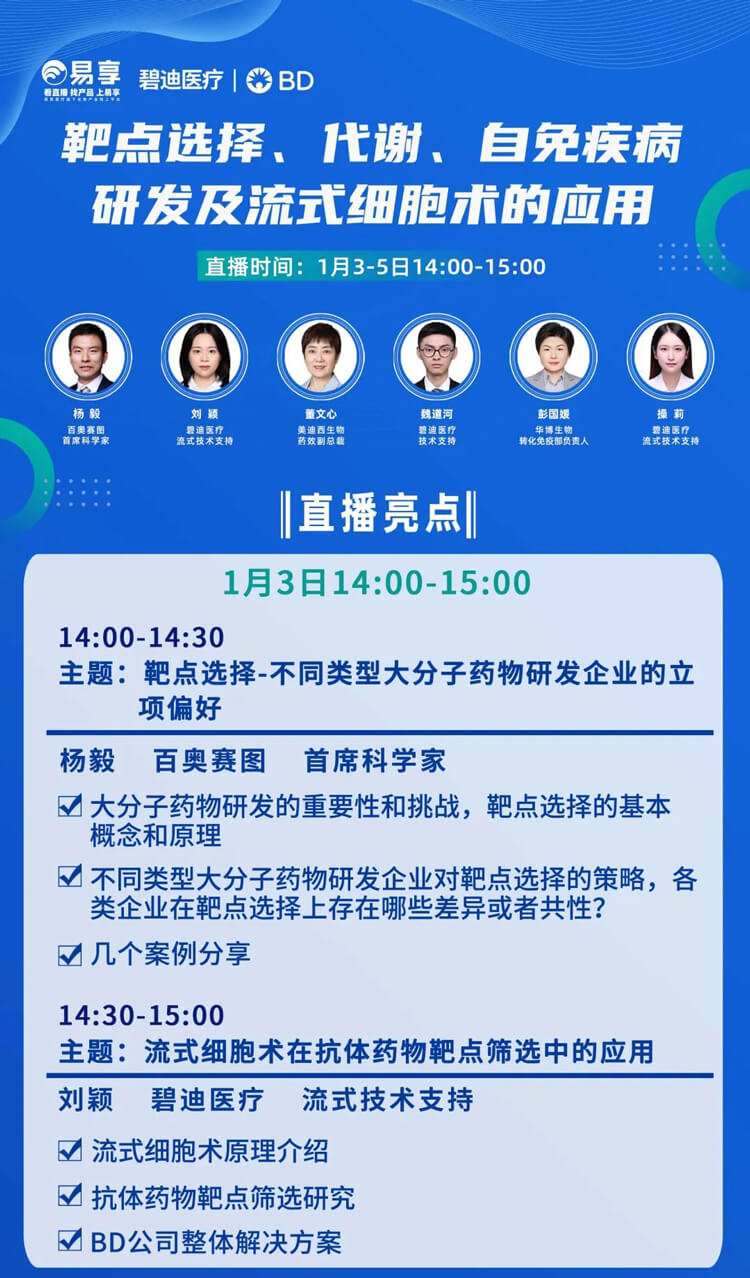 靶点选择，代谢，自免疾病研发及流式细胞术的应用-直播预告_01.jpg