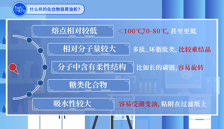 什么样的化合物容易油析？