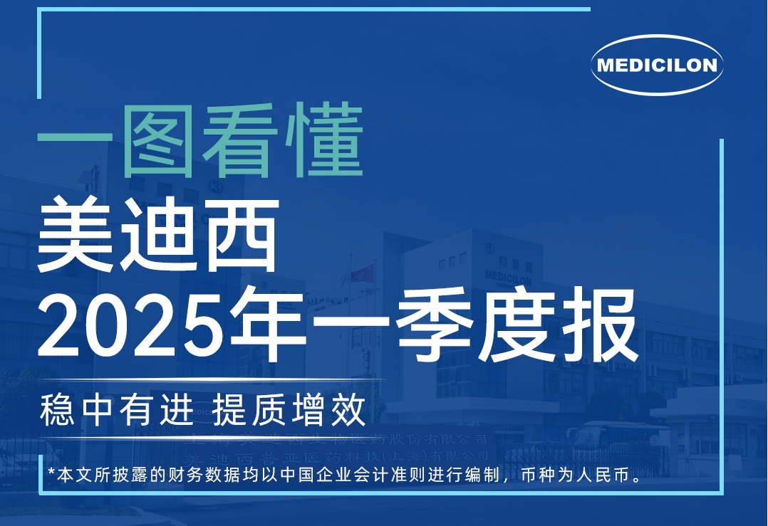 EBET易博2025年第一季度报