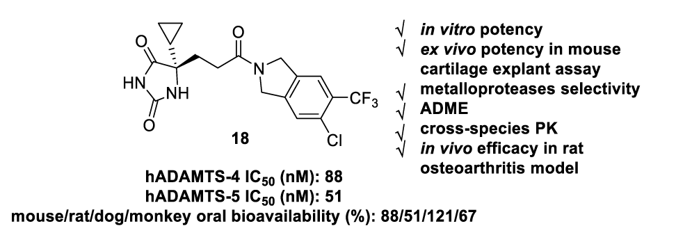 口服有用的ADAMTS-4/5抑制剂异吲哚啉酰胺衍生物，，可治疗骨枢纽炎，，本研究中部分化合物通过EBET易博合成