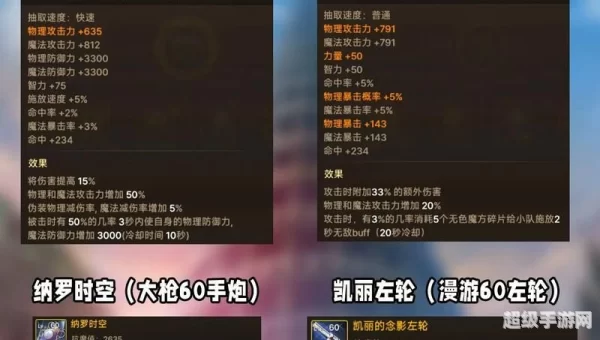 dnf怎么净化武器