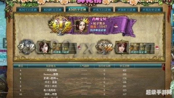 御龙在天龙纹战士称号