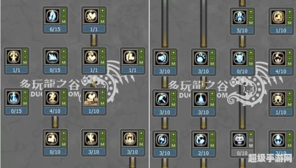 龙之谷战神加点图