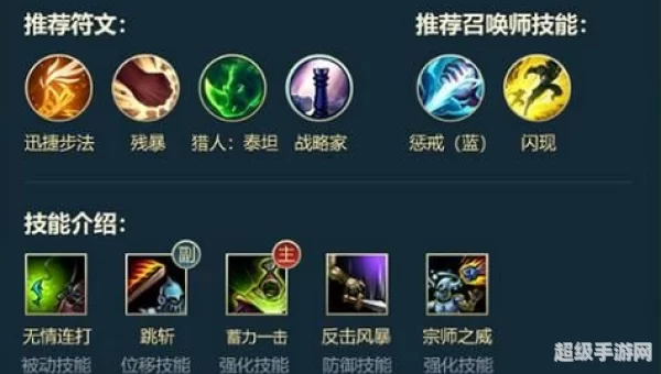 贾克斯出装