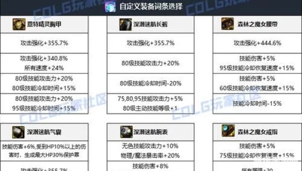 dnf黑暗武士用什么武器