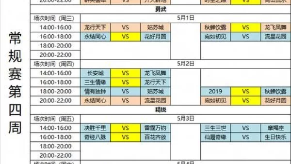 s8总决赛赛程