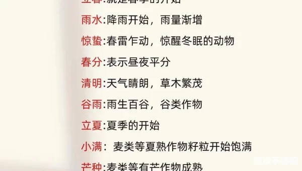 常用语不分青红皂白中皂是指