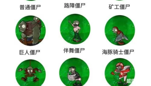 僵尸游戏大全