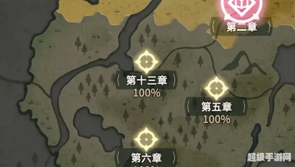 新世界狂欢