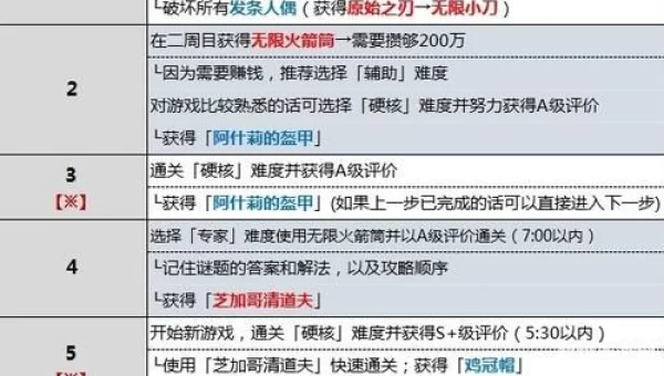 生化危机4配置