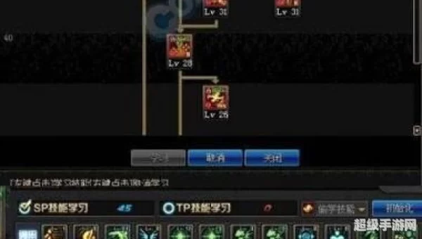 dnf漫游pk加点