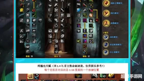 魔兽世界敏锐贼输出手法