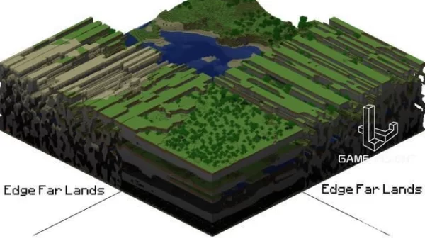 minecraft边境之地