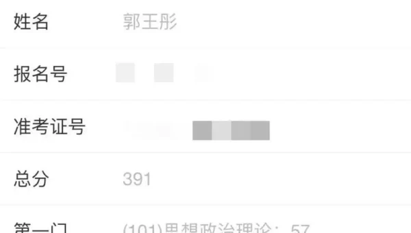 研招网2022考研成绩