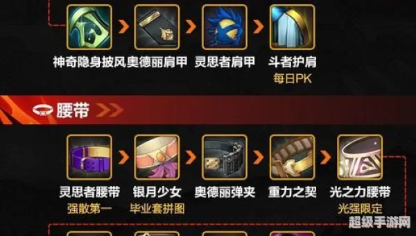 元素爆破师带什么武器