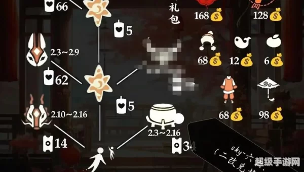 光遇攻略
