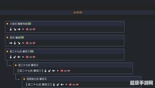 八神出招表