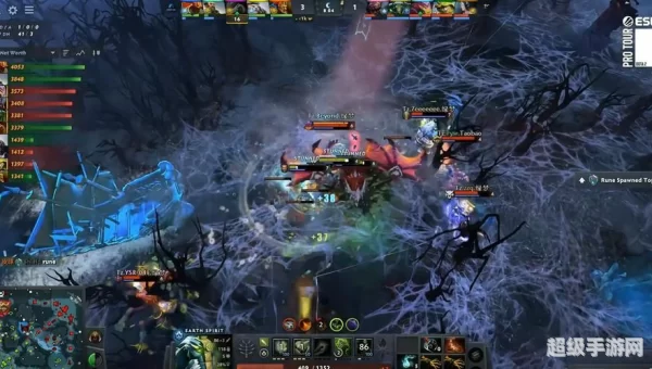 dota2梦幻联赛