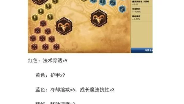 生化魔人天赋