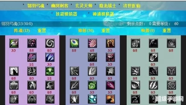 翎羽加点