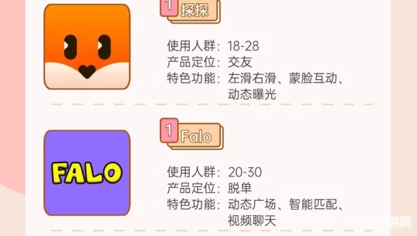 十大免费软件APP大全