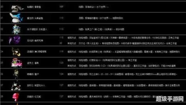 冒险岛2恶魔型怪物