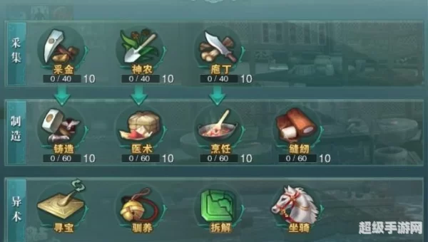 剑网3生活技能