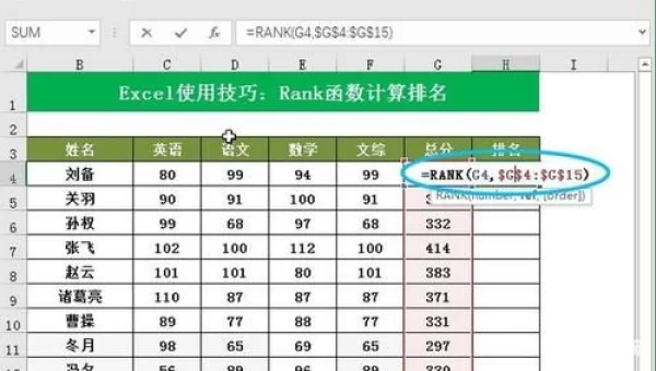 隐藏rank