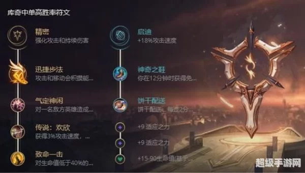 英勇投弹手天赋
