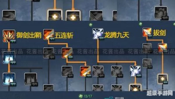 剑灵灵剑士技能加点
