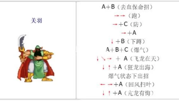 三国战记出招表