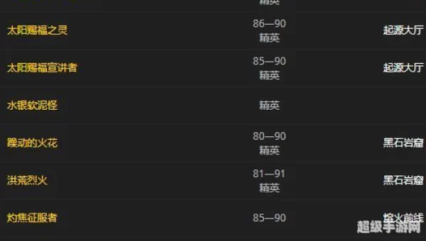 动燃之水