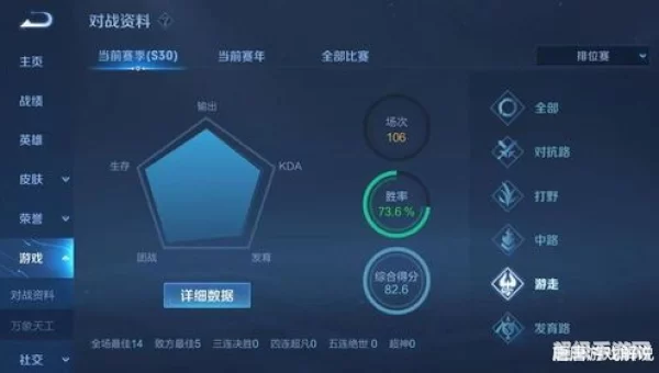 王者更新赛季时间S31